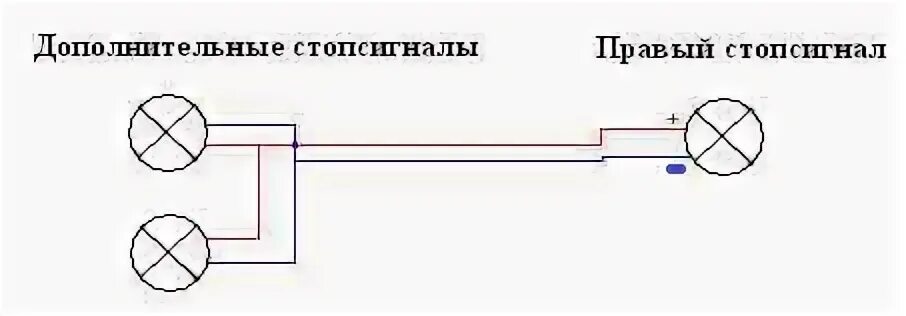 Схема задних стоп сигналов. Схема подключения задних стоп сигналов. Дополнительный стоп сигнал схема подключения. Схема подключения стоп сигнала на мотоцикле. Схема включения стоп сигналов.