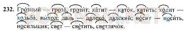 Есть слово грозна. Гроза проверочное слово. Русский язык 3 класс гроза. Грозный проверочное слово. Подчеркни проверочные слова гроза Грозный.