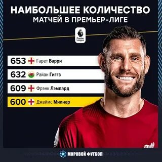 Сколько матчей будет сыграно