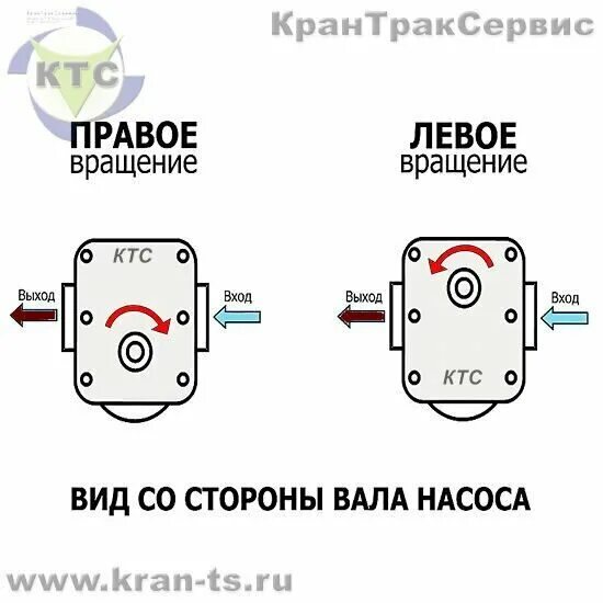 Panorama: Mkad72, auto parts and auto goods store, Tyumen, ulitsa Baumana, 32 - 