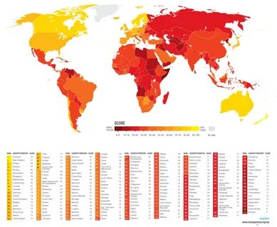 Уровни криминала