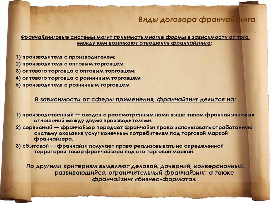 Образцы маркетинговых договоров. Виды договора коммерческой концессии. Виды договора франшизы. Договор франчайзинга. Франчайзинг особенности договора.