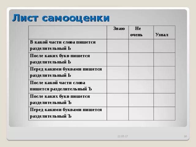 Лист самооценки на уроке математики. Лист самооценки на уроке русского языка. Лист самооценки пример. Лист самооценки для портфолио. Портфолио Лис самооценки.