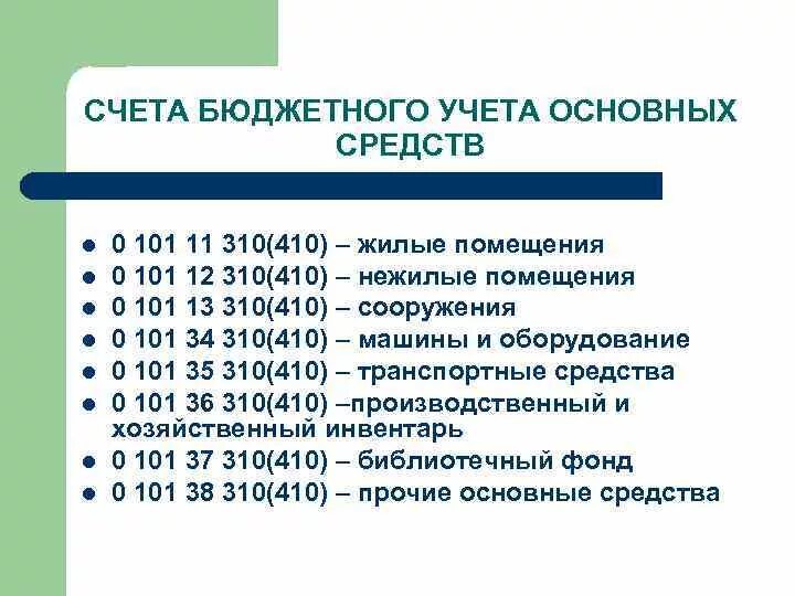 101.34 Счет в бюджетном учете. Счет 101 в бюджетном учете. 101.11 Счет в бюджетном учете. Учет основных средств в бюджете. Ос в казенном учреждении