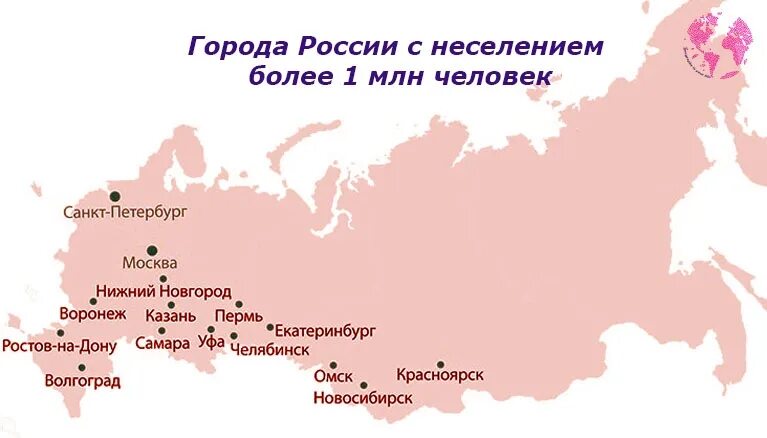 Расселение тюмень. Города миллионники России на карте. Города миллионники на карте. Города миллионники на кар е России. Город миллионики оссии на карте.