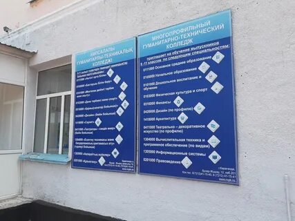 Гуманитарный колледж карта