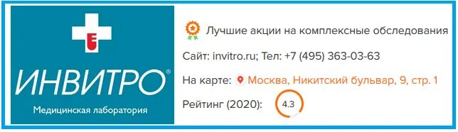 Рейтинг лабораторий России. СМД или КДЛ лаборатория. Какая лаборатория лучше. Какая лаборатория лучше инвитро или Гемотест или cmd.