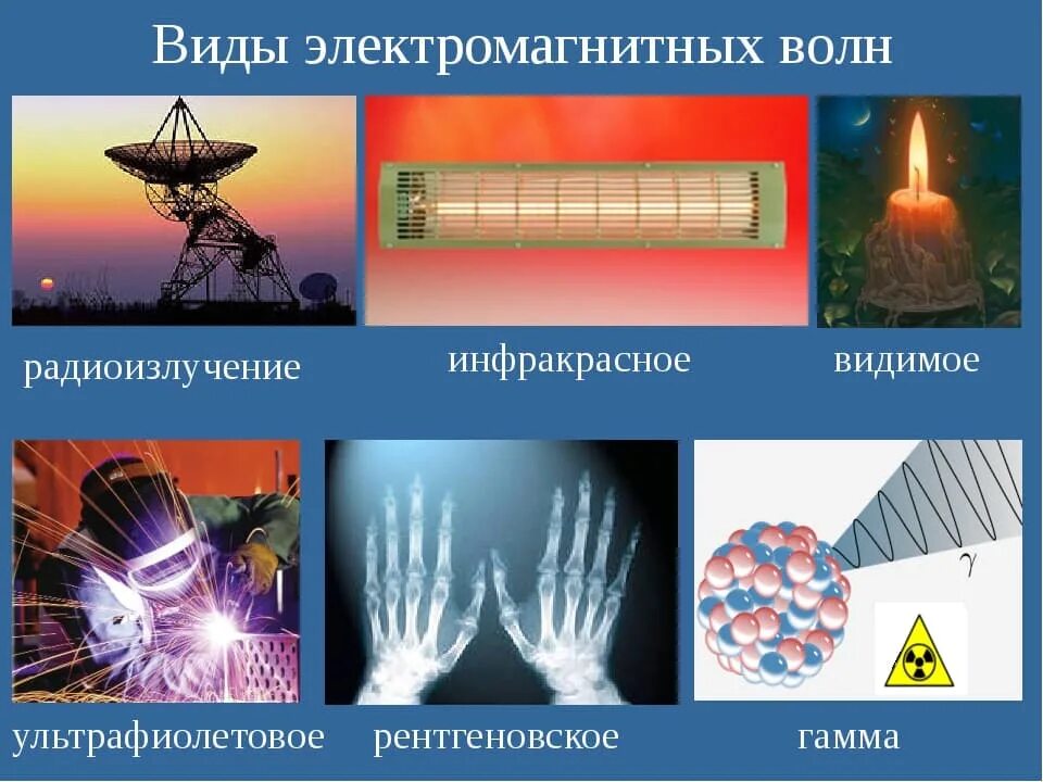 Электромагнитный источник света