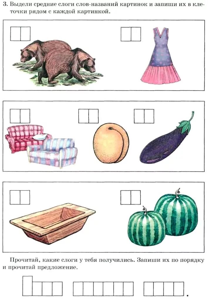 Слияние букв в слоги. Слоги для составления слов. Слоги 1 класс правило. Правила разделения слов на слоги 1 класс. Средний слог.