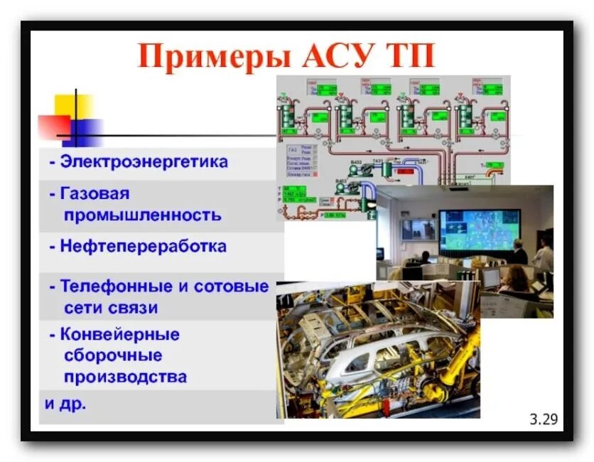 Автоматизированные системы 8 класс технология. Примеры автоматизированных систем. Примеры АСУ. Системы автоматизации примеры. Примеры автоматизированных систем управления.