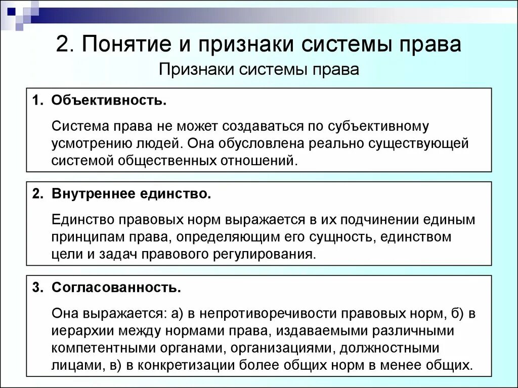 Право признаки системы.