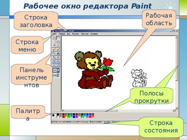 Что отображается в строке заголовка paint. Что такое рабочая область редактора Paint?. Строка состояния в Paint. Строка заголовка в Paint. Строка состояния в редакторе Paint.