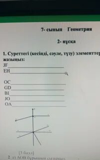 Фигуралар сәуле кесінді 1 сынып