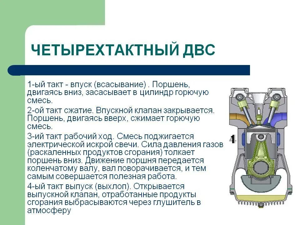 Поршень движется вниз. 4 Такта четырехтактного двигателя внутреннего сгорания. Четырехтактный дизельный двигатель 1 такт. Принцип работы ДВС физика 8. 1 Такт двигателя внутреннего сгорания.