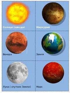 Солнце и меркурий в 12 доме