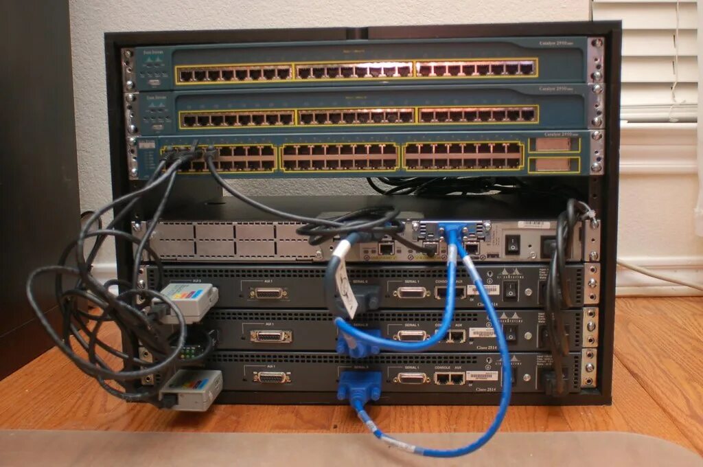 Ccna labs