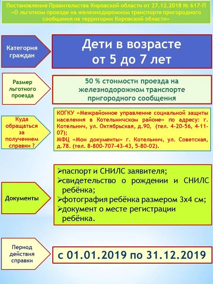 Проезд льготной категории