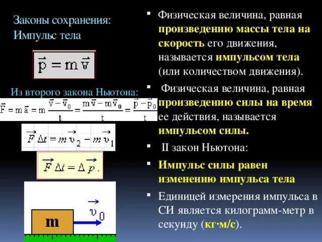 Величина равная произведению силы на. Физическая величина равная произведению массы тела на его скорость. Физическая величина Импульс силы. Закон сохранения импульса.