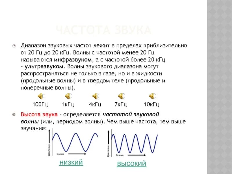 Частота звука 10 кгц. Диапазон звуковых частот. Спектр звуковых частот. Диапазон звуковых волн. Частота звука комара.