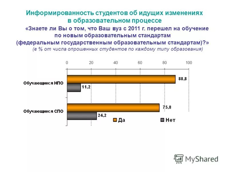 Скорее пойти на поправку