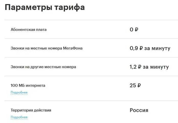 Тарифы с абонентской платой. Тарифы без абонентской платы. МЕГАФОН тариф без абонентской платы 2023. Тариф на МЕГАФОН для пенсионеров. Тарифы мтс без абонентской платы 2024 год