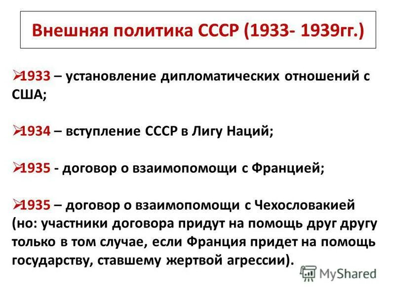 Советская внешняя политика в 1933-1939 гг. Внешняя политика СССР 1938-1940. 1933 СССР внешняя политика. Внешняя политики США 1933 -1939.