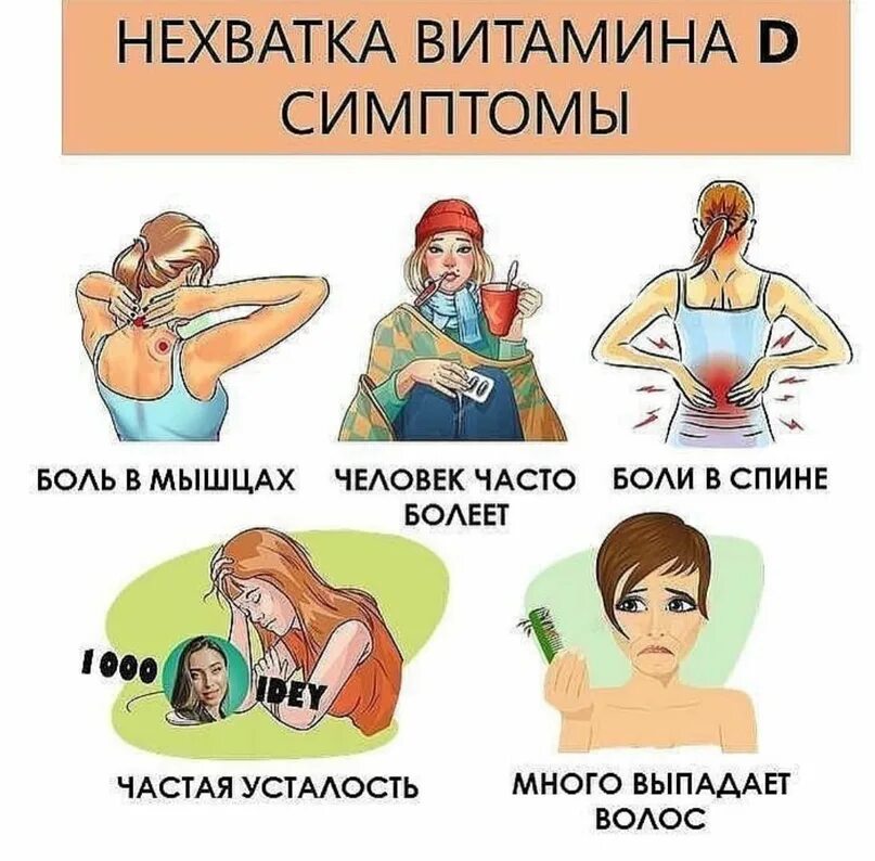 Частая нехватка. Нехватка витамина д симптомы. Симптомы не хваток витаминов. Дефицит витамина д симптомы. Признаки дефицита витамина д.