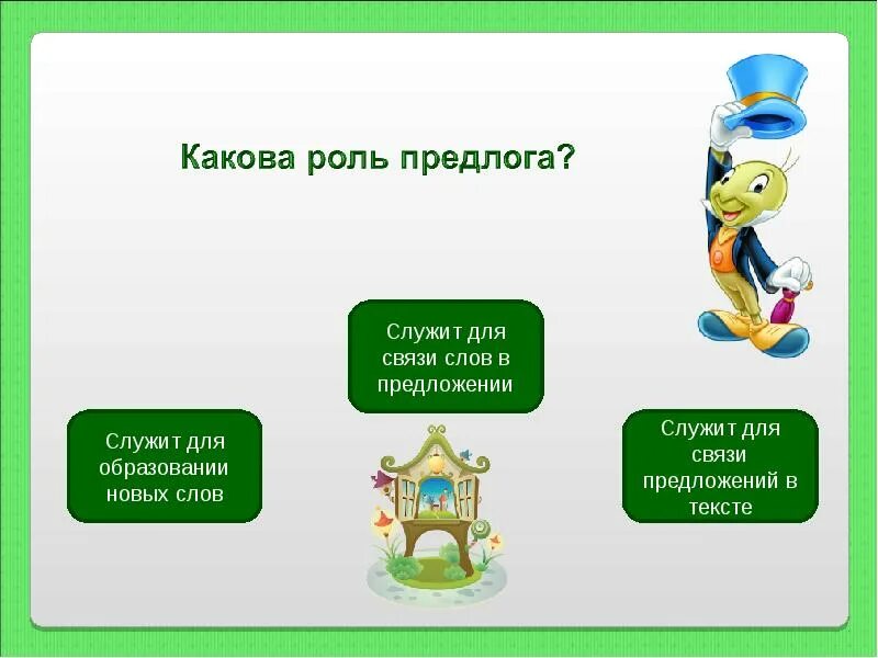 Предлоги служат для связи слов в предложении. Какова роль предлога. Какова роль предлога в речи. - Какова функция предлогов?. Роль предлогов в предложении.