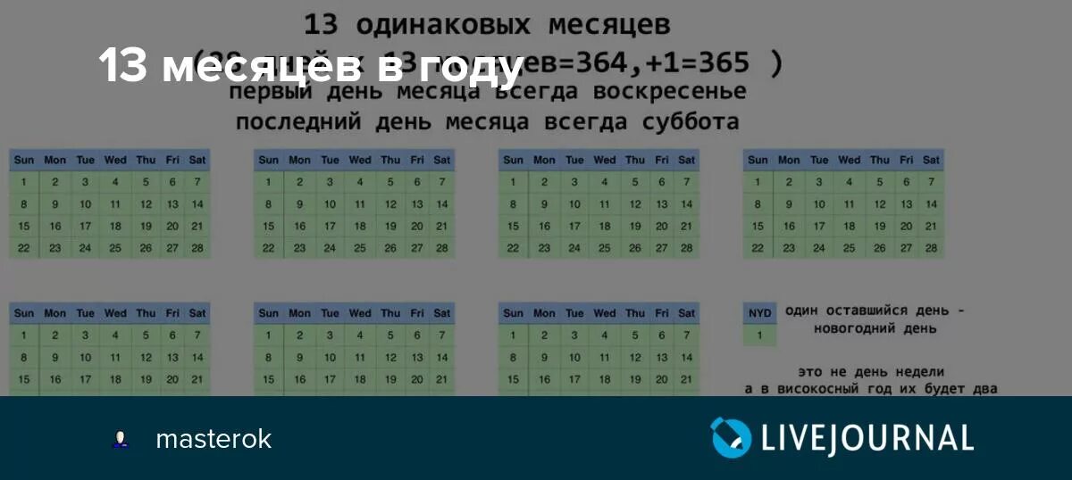 13 Месяц в году. Календарь 13 месяцев. Как называется 13 месяц. 13 Месяцев в году календарь.