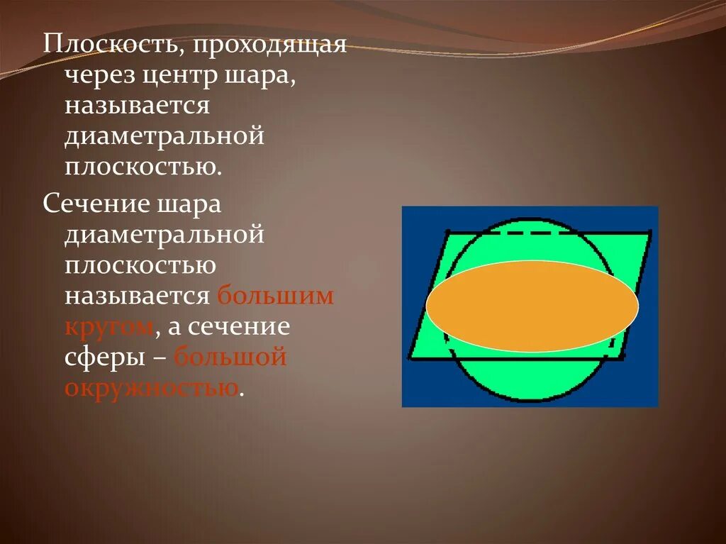 Сечение шара диаметральной плоскостью называется