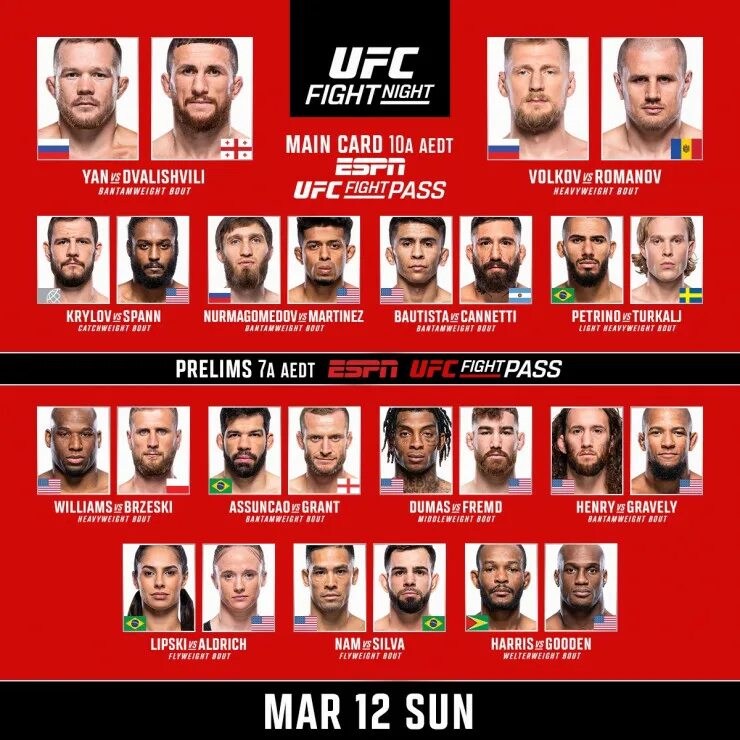 Aunt shore gap ufc cards tonight Emotion Applicable Put away clothes