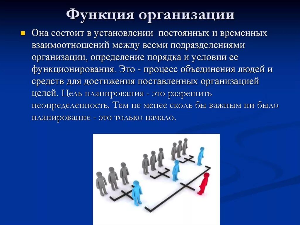 Компанией деятельность компании заключается в. Функции организации. Основные функции организации. Организационная функция. Функции организаций предприятий.