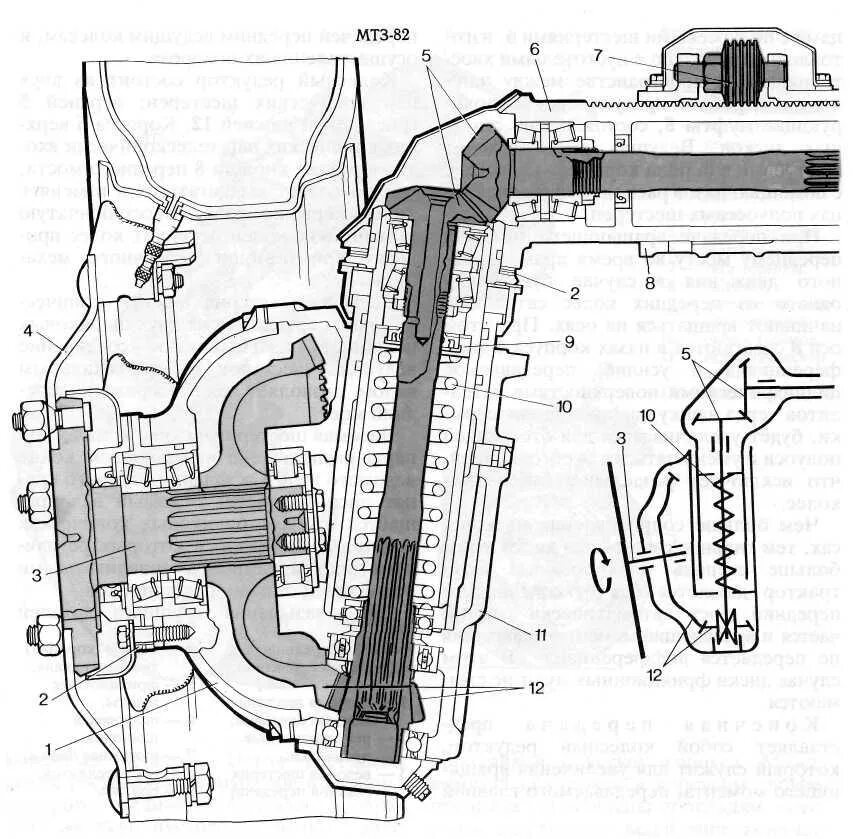 Сборка переднего моста мтз. Колесный редуктор ПВМ МТЗ 82. Передний ведущий мост трактора МТЗ 82. Бортовой редуктор МТЗ 82 переднего моста. МТЗ 82.1 бортовая переднего моста.