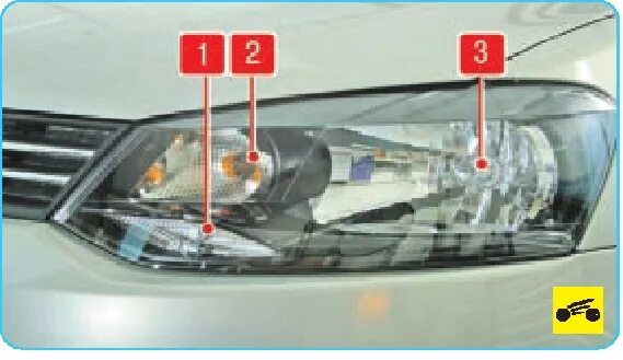 Replacing the low beam headlight bulb.