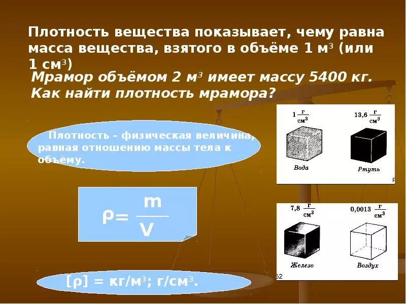 Какова масса меди. Плотность твердых тел формула 7 класс. Вещество. Плотность. Плотность физика. Плотность тела физика.