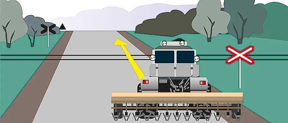 Разрешено ли вам проехать железнодорожный переезд запрещено. Движение через железнодорожные пути. Движение через железнодорожные переезды. Устройство железнодорожного переезда. ЖД переезд ПДД.