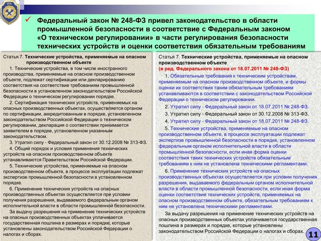 Фз 58 внесение изменений. Требования промышленной безопасности. ФЗ по промышленной безопасности. Основы промышленной безопасности. Нормы промышленной безопасности.