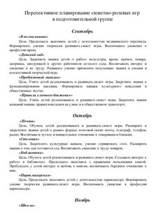 Планирование сюжетно ролевой игры
