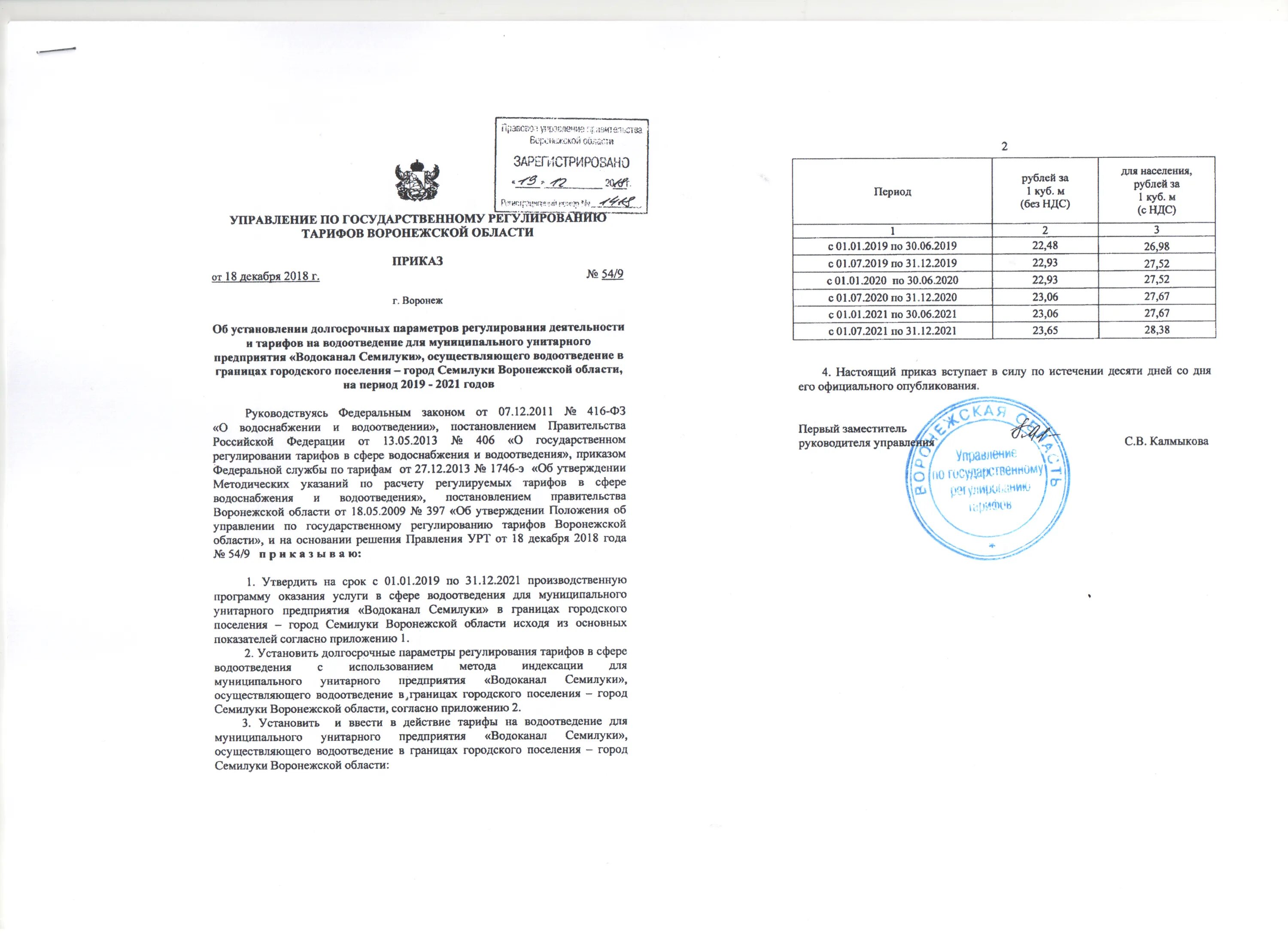 Постановление администрации воронежской области