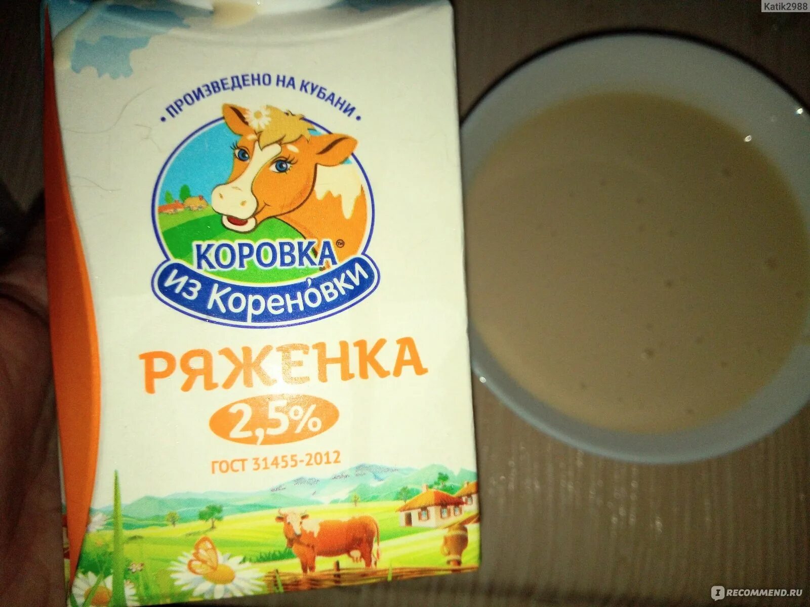 Тест ряженки