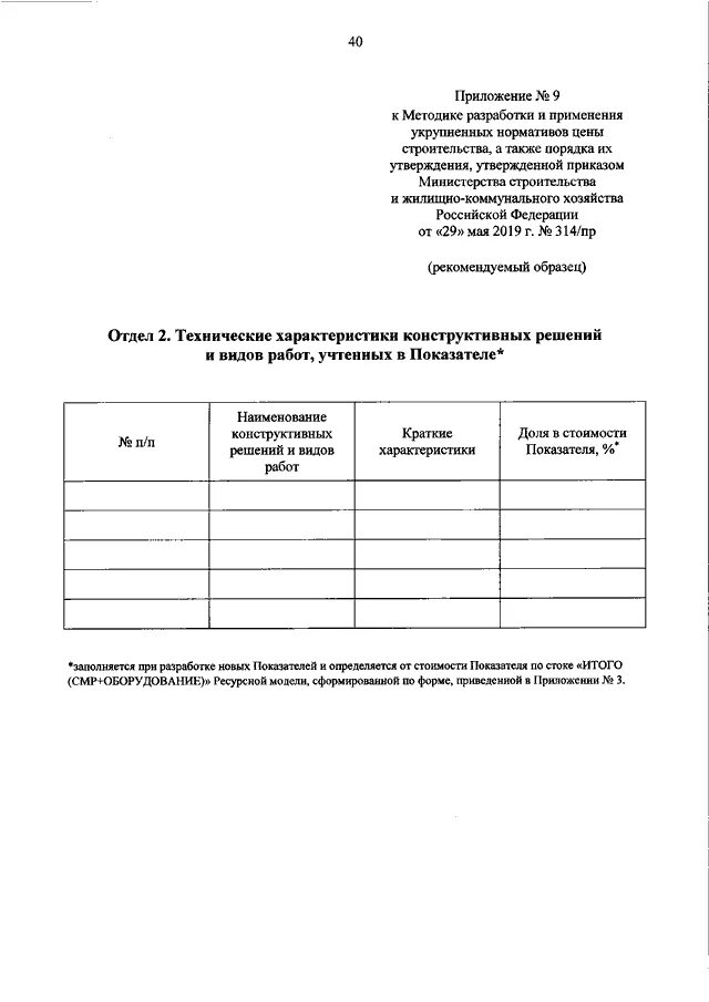 Приказ минстроя 44 пр. Приказ 44 Минстроя. Приказ Минстроя 44/пр от 28.01.2019 с комментариями. Приказ Минстроя 44 от 28 01 2019 образец протокола. Приложение к приказу Минстроя России.