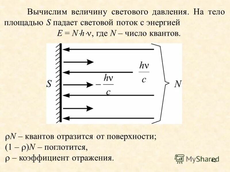 Частота падающего света величина