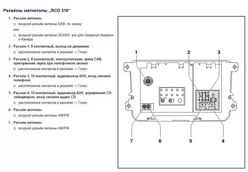 Разъём магнитолы rcd-300. Инструкция delphi 510 rcd. Магнитола rcd 230 схема. Магнитола rcn 210 характеристики. Rcd 320 магнитола volkswagen.