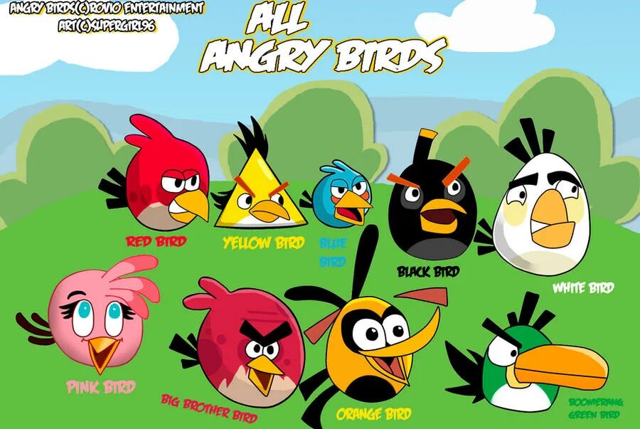 Angry Birds имена. Имена птиц из Энгри бердз. Как зовут птичек из Angry Birds. Angry Birds имена птиц.