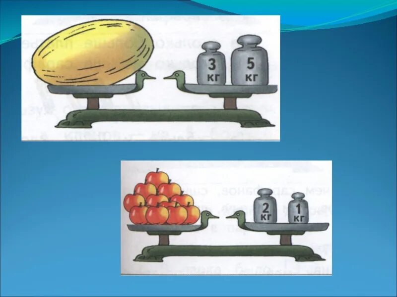 Масса килограмм 1 класс. Измерение массы 1 класс. Определи массу. Весы для измерения массы предметов. Урок математики по теме килограмм