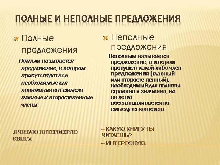 В неполном предложении где же крепость. Как определить полное и неполное предложение. Полные и неполные предложения примеры. Полное и не полое предложения. Простое предложение полное и неполное.