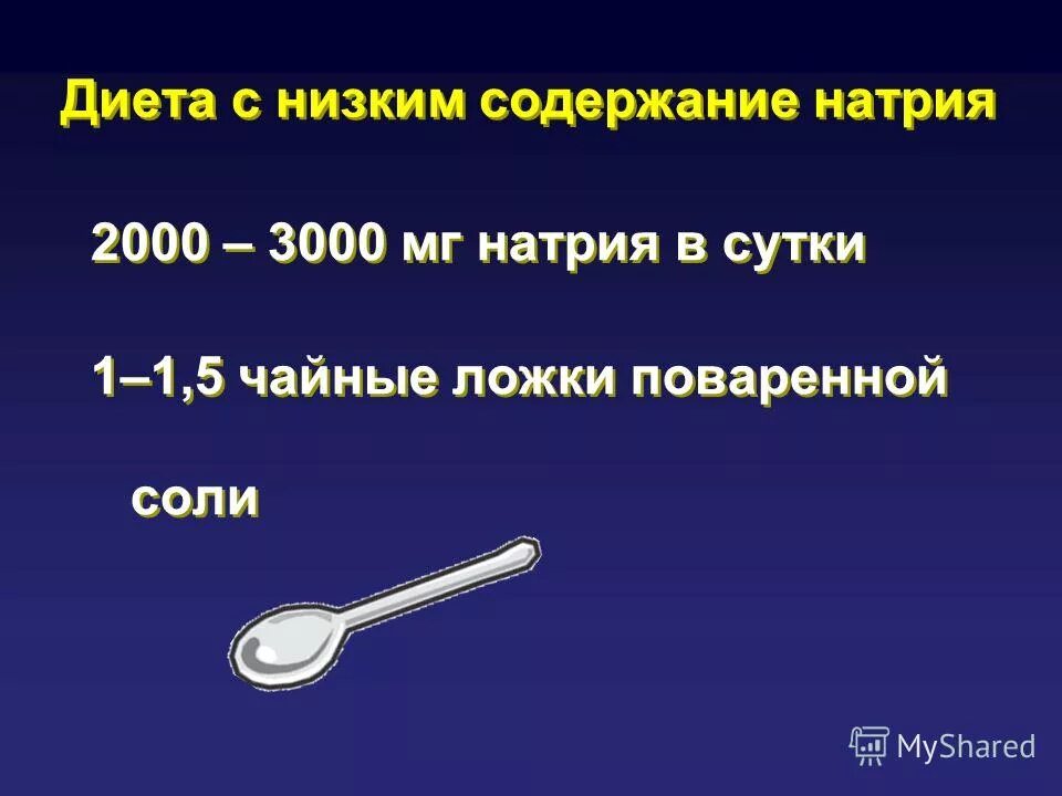 5 мл это столовая ложка. 1/5 Чайной ложки. 0 5 Чайной ложки. Четверть чайной ложки. 1/2 Чайной ложки.