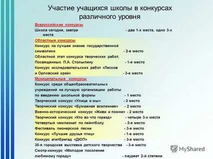 Программа группы продленного дня