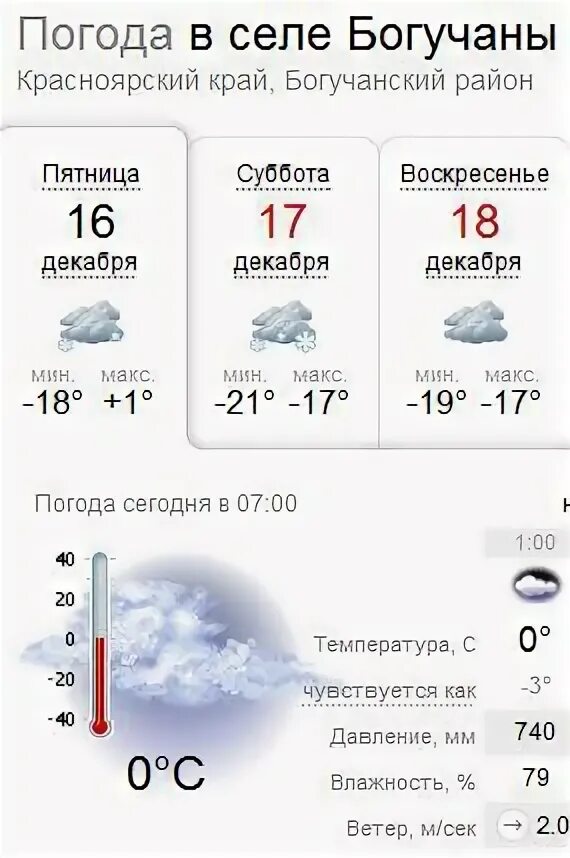 Погода на пятницу 1. Погода на сегодня. Погода Богучаны. Какая погода в пятницу. Погода в Богучанах сегодня.