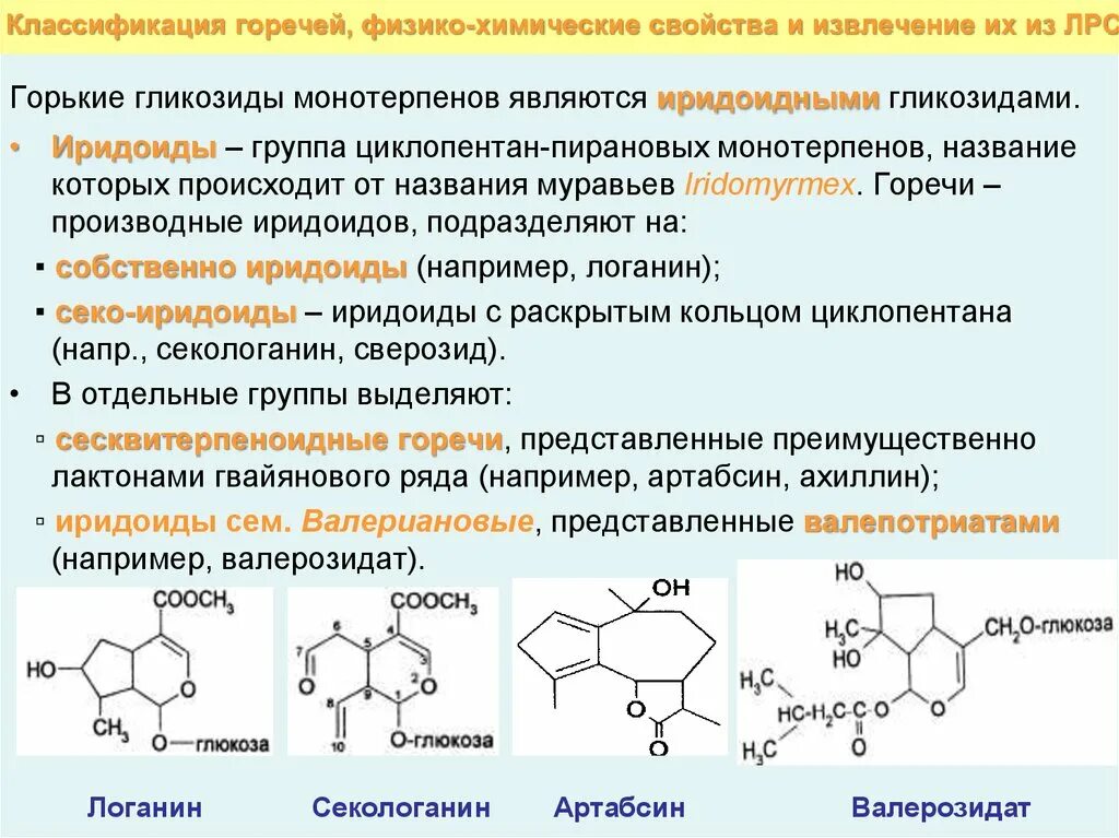 Основные группы бав. Физико химические свойства гликозидов. Гликозиды классификация Фармакогнозия. Гликозиды строение. Химическая классификация горечей.